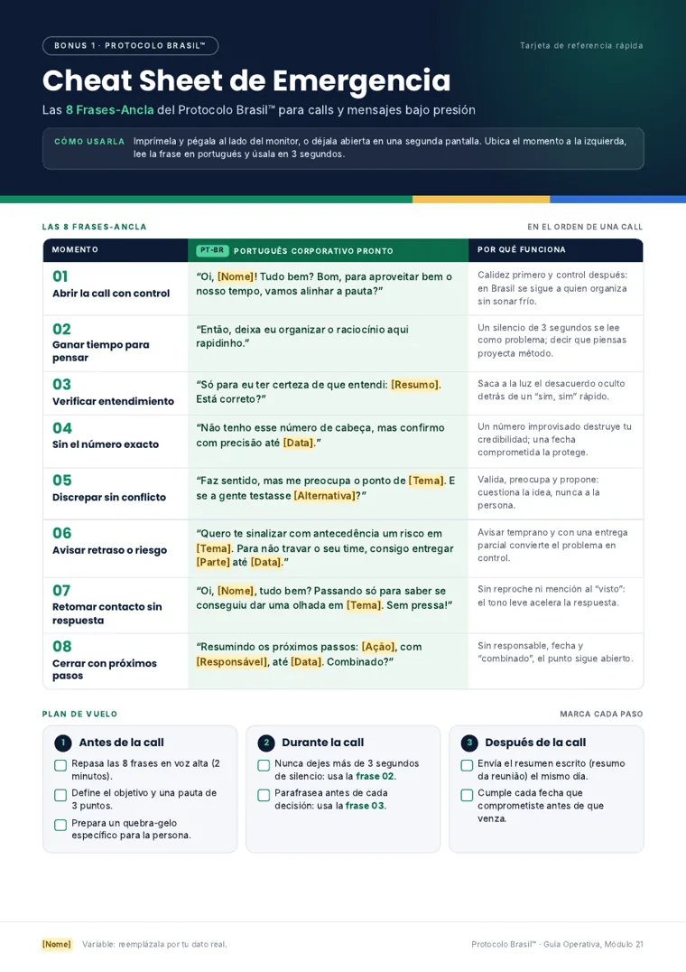 Cheat Sheet de Emergencia con las 8 frases-ancla en una página